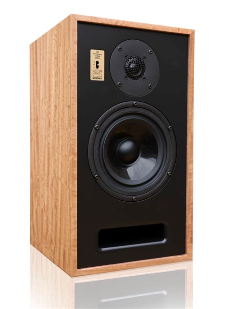 Graham audio dealers.  Prefix: Started by: Last updated: Thread type: Sort ...