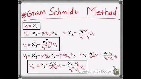 This procedure, called the Gram-Schmidt orthogonalization pro