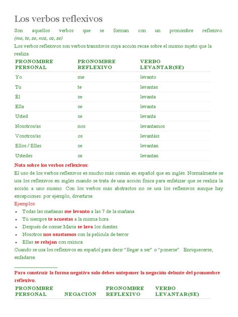 Gramatica verbos reflexivos capitulo 2 answers.  Find step-by-step soluti...