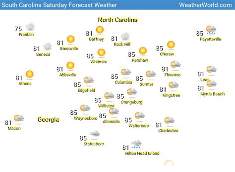 Gramling Pond, SC 14 Day Weather - WeatherWX.com