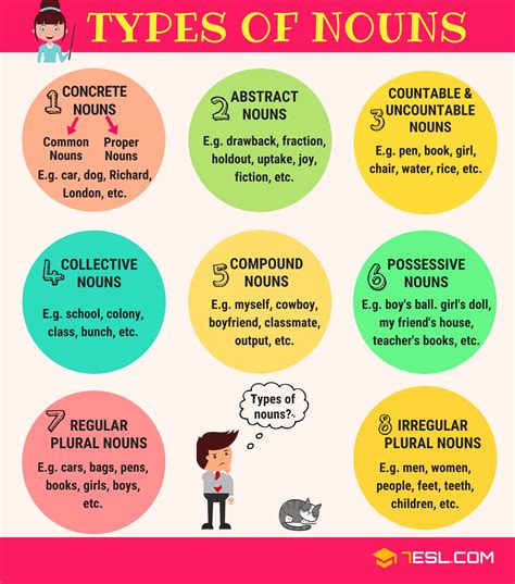 Grammar, Multimodality and the Noun_参考网