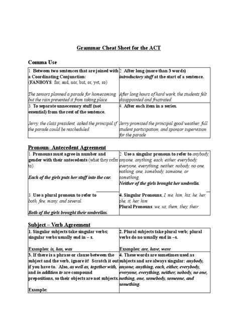 Grammar ACT Cheat Sheet Grammatical Tense Verb