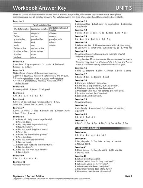 Grammar For Writing Workbook Answers Grade 9
