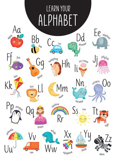 Grammar Poster ABC List Educational Wall Art Kid Alphabet - Etsy