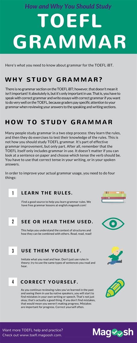 Grammar for TOEFL & IELTS PDF SlideShare.