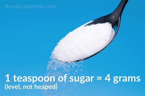 Grams per teaspoon sugar. This conversion is not always clear, because a gram is a unit of weight, whereas a teaspoon is a unit of volume. For example let’s look at a teaspoon of sugar. 4.2 grams of sugar would be equal to 1 teaspoon, instead of the general 5 grams per teaspoon. The added sugar is less dense, so it takes less grams to equal a teaspoon. 
