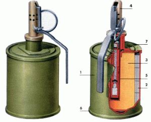 Granat RG-42 – Wikipedia, wolna encyklopedia