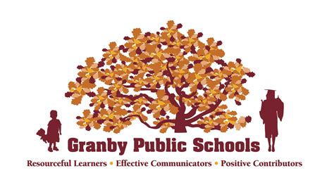 Granby Memorial High School in Salmon Brook, CT - Niche