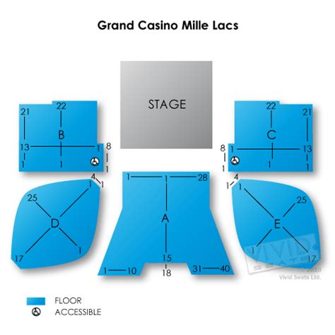 grand casino mille lacs directions