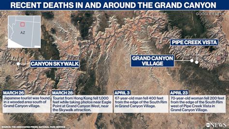 Grand canyon news death. .  ...