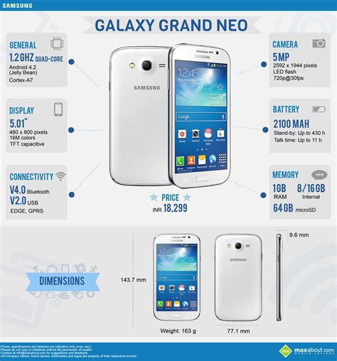 Grand neo samsung özellikleri