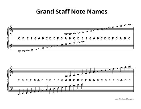 Grand staff music. The Staff (or Stave) The method of using standard five-line known as staff for musical notation is traditionally ascribed to Guido d’Arezzo. Guido d’Arezzo is an Italian medieval music theorist who firstly used four lines to notate music by applying a different color to each line and use letters for the clef. 