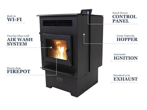  Our highest priority and mission is to offer affordable and quality pellet stoves for hard working Americans. Our stoves are built by experienced heating professionals and are backed by industry leading customer service, located in Cleveland, Ohio USA. . 