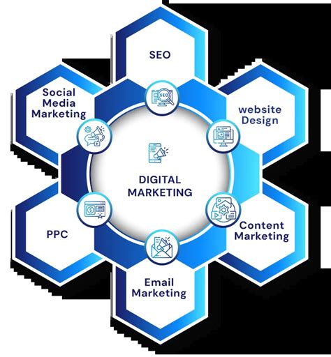 GrandView Digital Marketing