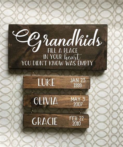 Grandma Gifts With Grandkids Names