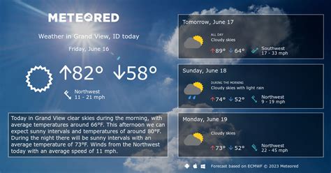 Grandview, Idaho - Monthly Calendar - The Weather Network