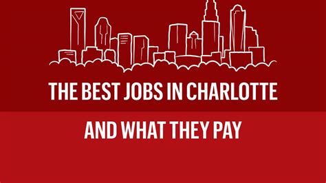 Granite Hills Group jobs in Charlotte, NC - Indeed