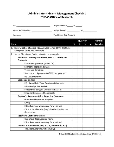 Grant Award Management File Index