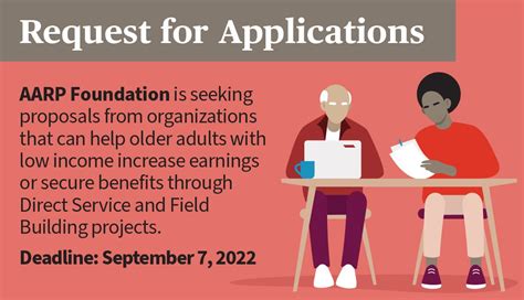Grant Funding for Economic Security Programs for Seniors