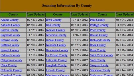 Grant County Police Frequencies If available, see below for a list of known police frequencies for Grant County in Wisconsin. Or, navigate to your city or town to view your local city and/or police frequencies within Grant County, Wisconsin. . 