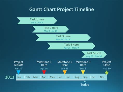 6. 3-Month Project Timeline. For teams running a quick 3-month campaign for a project, this template is for you. List down the different tasks your team has to complete the project and assign them to their most relevant dates. Then outline the tasks in a visual way and post the timeline for all to see.. 