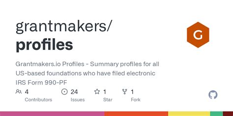 Grantmakers.io Profile - WILCZYNSKI FOUNDATION INC