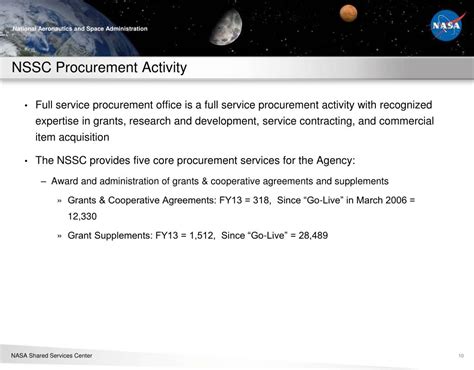 Grantscooperative Agreements Nasa Shared Services
