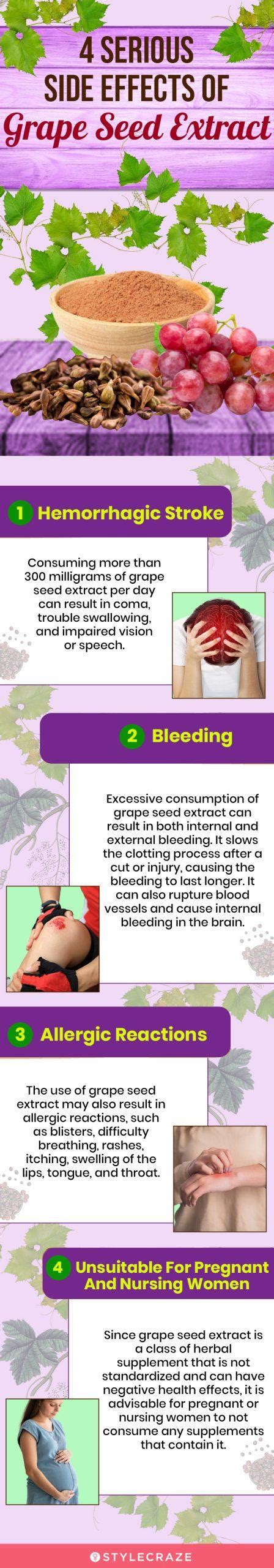 Grape Seed Extract: Side Effects and Warnings.