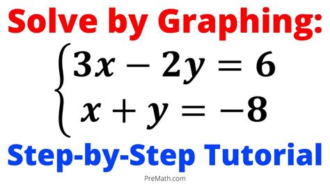 Graph Equations System Of Equations With Step By Step Math Problem Solver