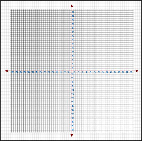 Graph Paper With Numbers Up To 30 Template To Print Diagram