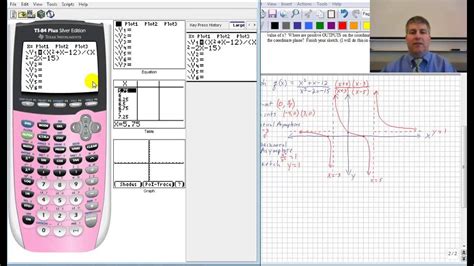 Graph Rational Functions Calculator
