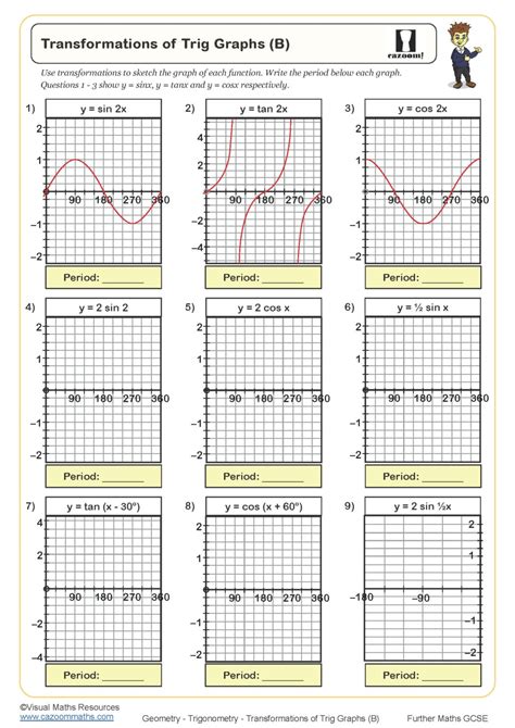 Graph Transformation Worksheet Pdf