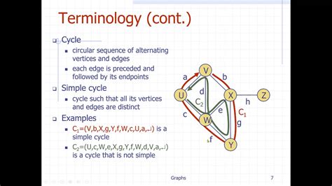 Graph adt.  5 days ago · Graph ADT operations include adding/removing vertices and edges...
