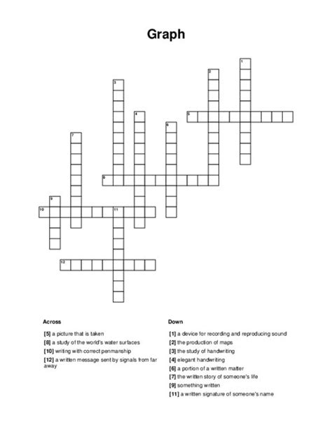The Crossword Solver found 30 answers to "Horizontal graph line", 5 letters crossword clue. The Crossword Solver finds answers to classic crosswords and cryptic crossword puzzles. Enter the length or pattern for better results. Click the answer to find similar crossword clues . Enter a Crossword Clue.