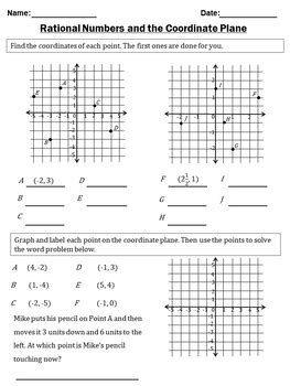 Graph rational numbers on a coordinate plane