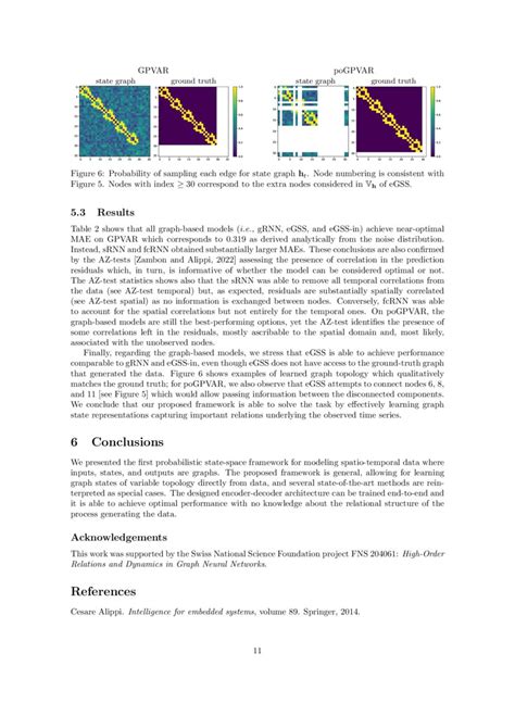 Graph state-space models Request PDF - ResearchGate