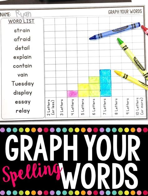 Graph words.  All these words that contain GRAPH were verified by specia...