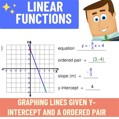 Graph y 6 on number line.  To graph an ordered pair of numbers, we begin by constru...