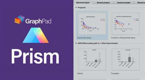 GraphPad Prism for Windows