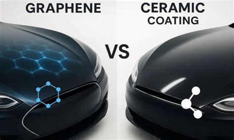 Graphene vs ceramic coating. .  <a href=https://koukouma.greenlyfes.com/tgu...