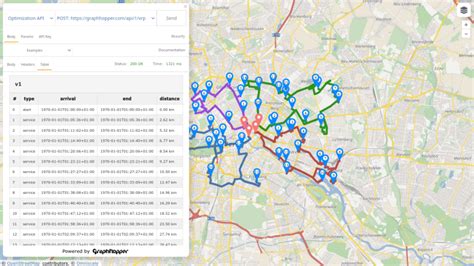 Graphhopper open source. x &middot; graphhopper/graphhopper 3 days ago · graphhopper / ...