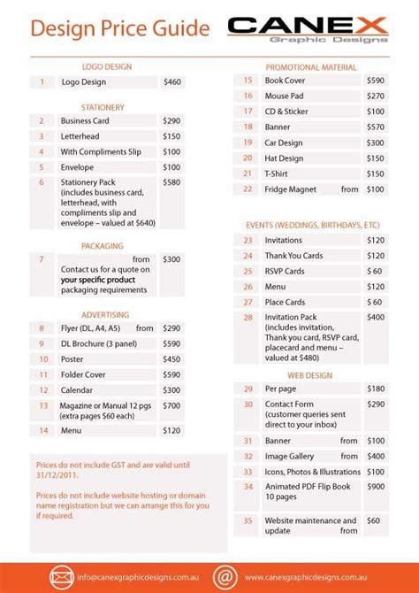 Graphic Design Prices Melbourne by Canex Graphic Designs Web Design