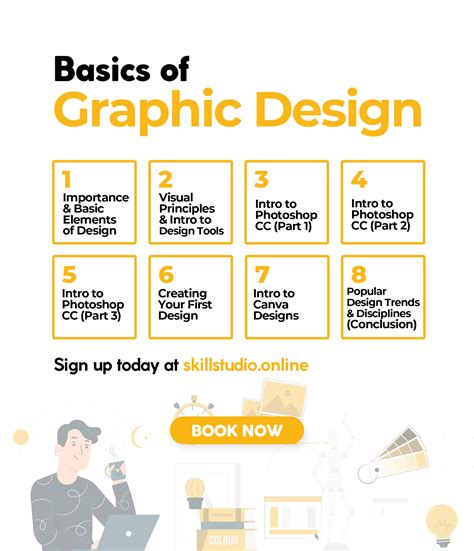 These are the 9 most important first steps you need to take as a beginner to teach yourself graphic design: Find your motivation. Get passionate about design. Learn the principles of design. Get started with graphic design software. …. 
