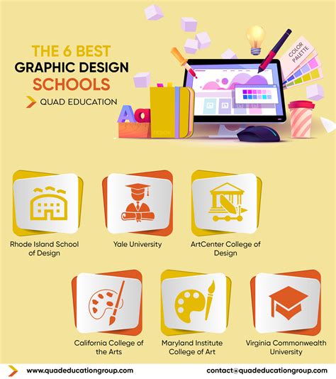 Graphic design schools near me. The 120-credit program uses online lessons to cover graphic design history, design theory, visual communication, and typography. Admission as a first-year student requires at least a 3.0 GPA in math, English, and science courses and ACT or SAT scores. You can also transfer up to 64 credits into ASU. 