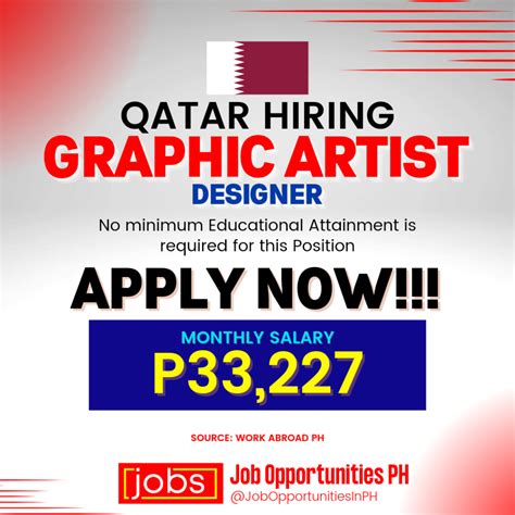 Graphic designer salary in Qatar - Indeed