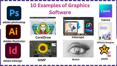 Graphics Software Types Purposes and Examples