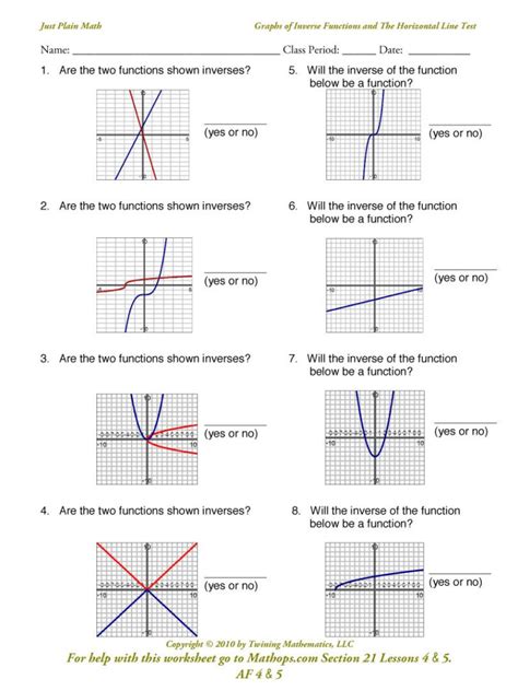 Graphing Inverse Functions Worksheet With Answers Worksheet Function