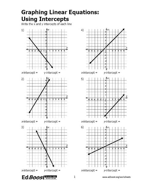 Graphing Linear Equations Using Intercepts EdBoost