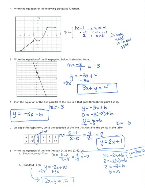 Graphing Linear Equations Worksheet With Answer Key