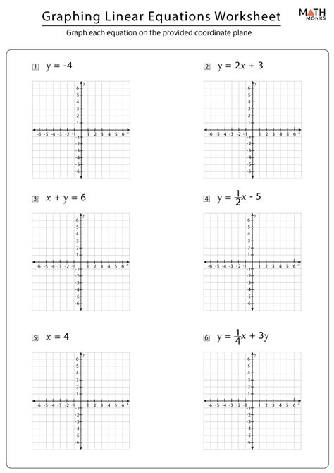 Graphing Linear Equations Worksheets